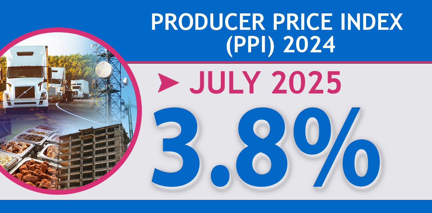 Producer Price Index (PPI) July 2025